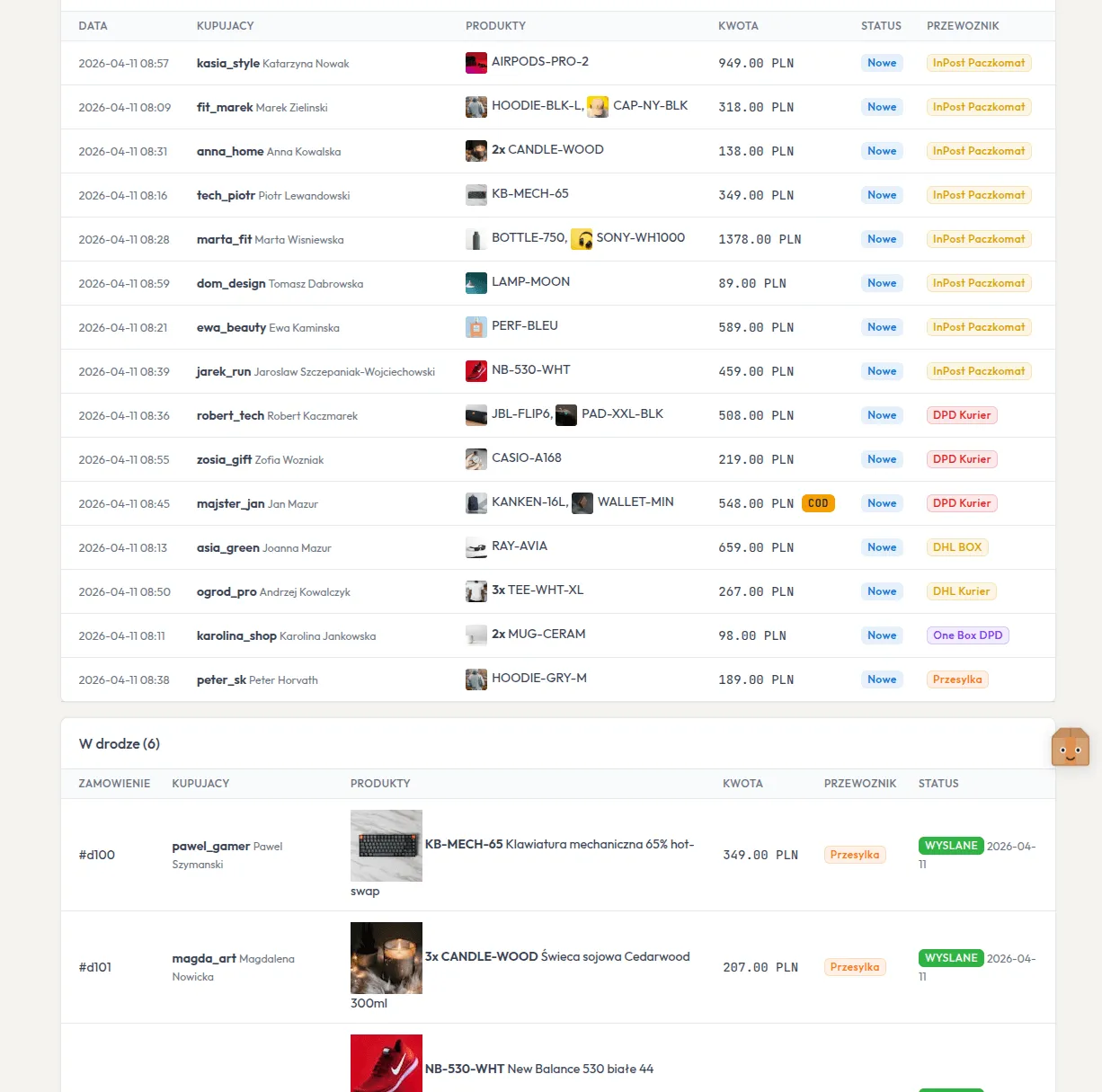 Dashboard ShipPilot — lista zamówień pogrupowana statusami
